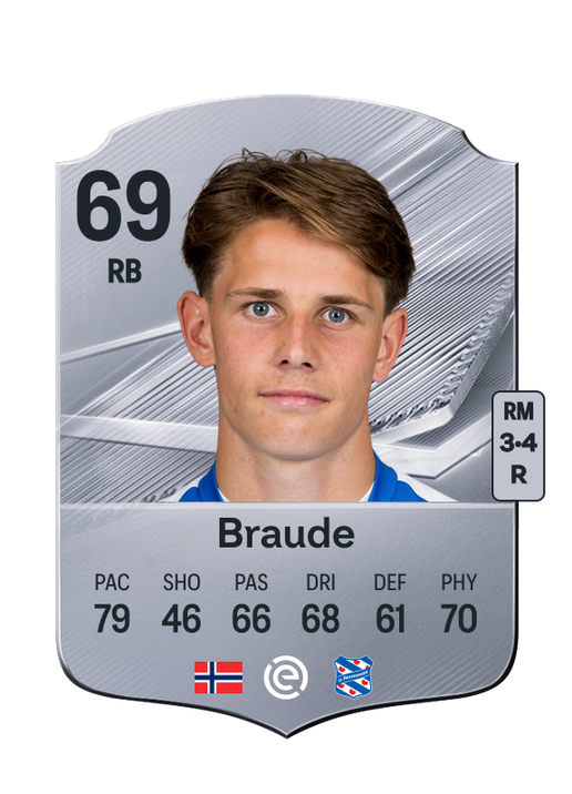 Braude
