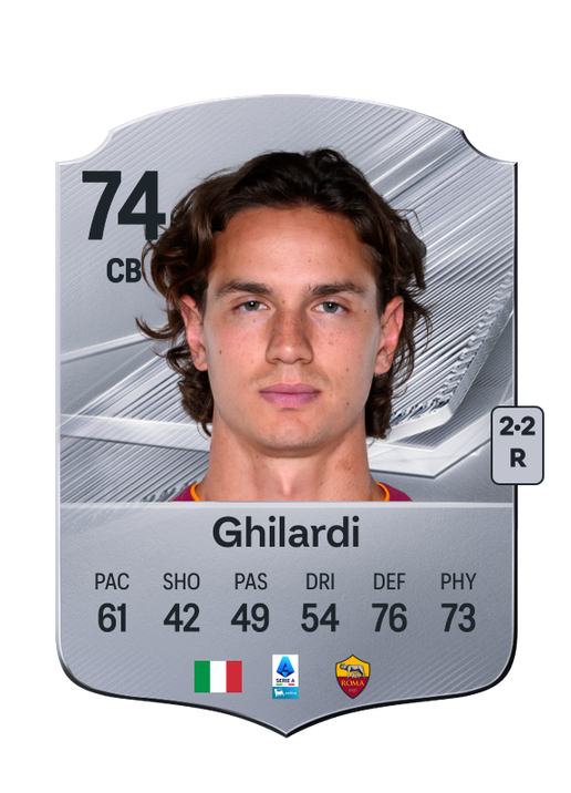 Ghilardi