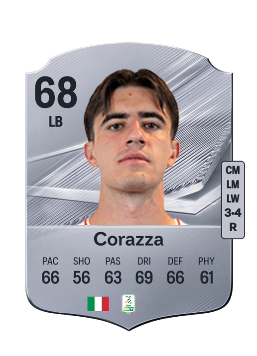 Corazza