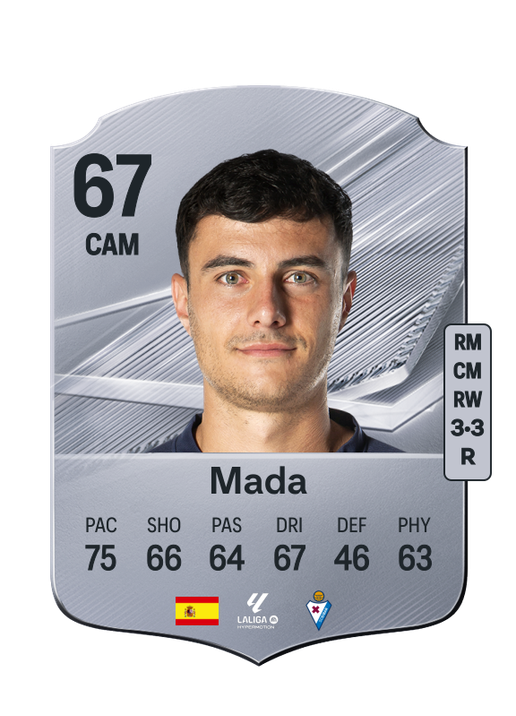 Mada
