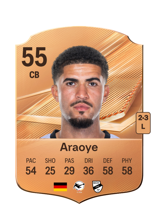 Araoye