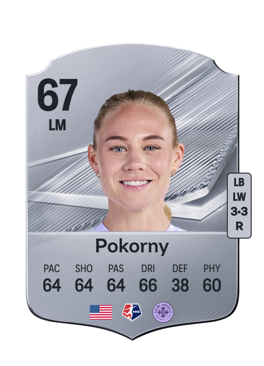 Pokorny