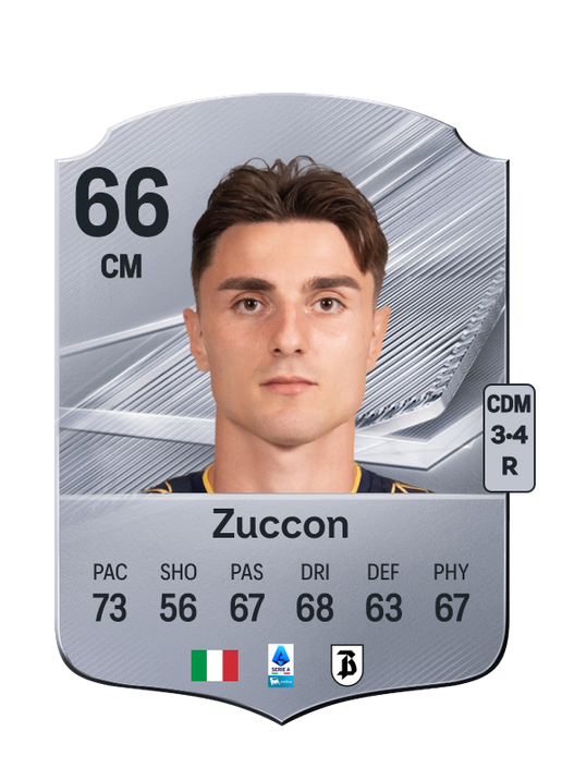 Zuccon