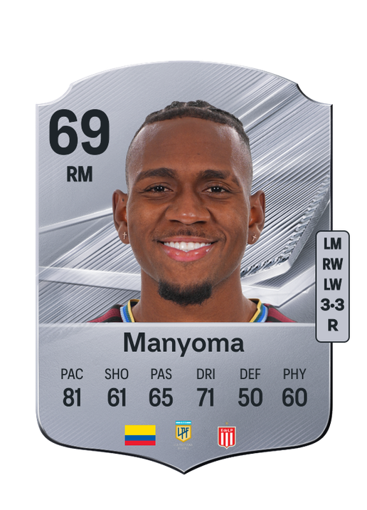 Manyoma