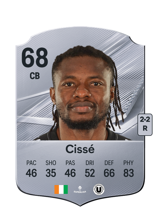Cissé