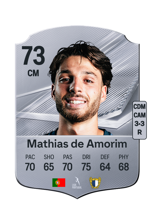 Mathias de Amorim