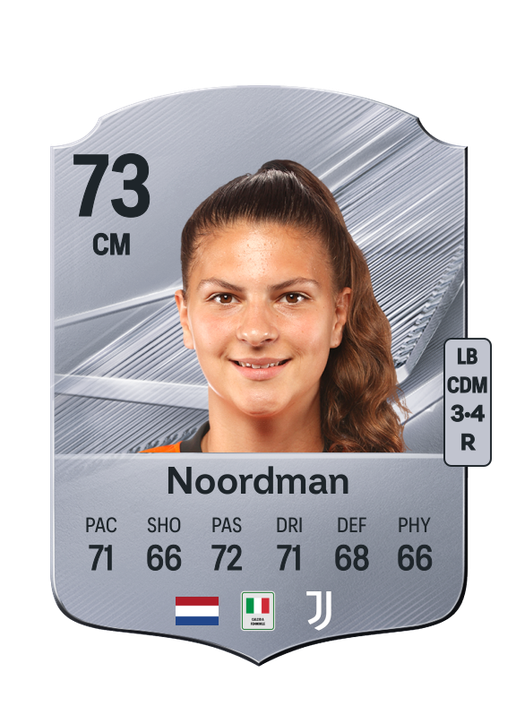 Noordman