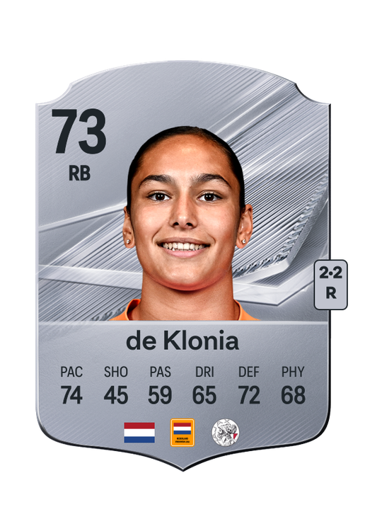 de Klonia