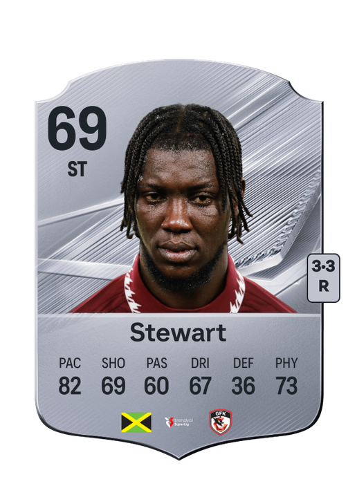Stewart