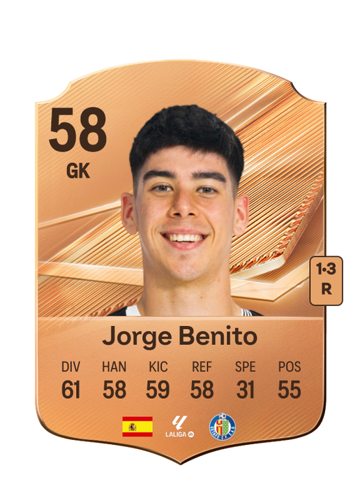 Jorge Benito