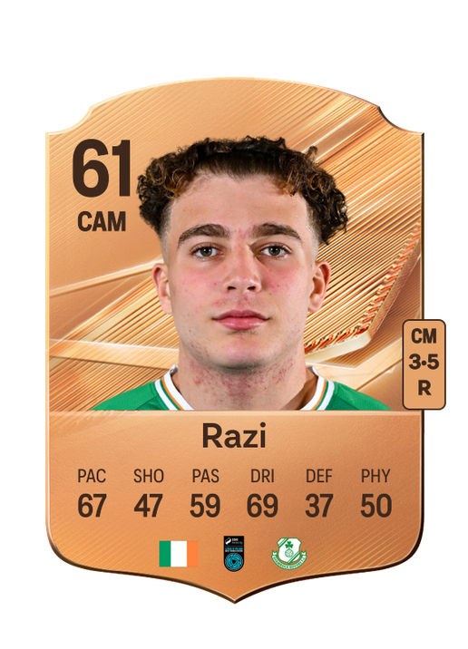 Razi