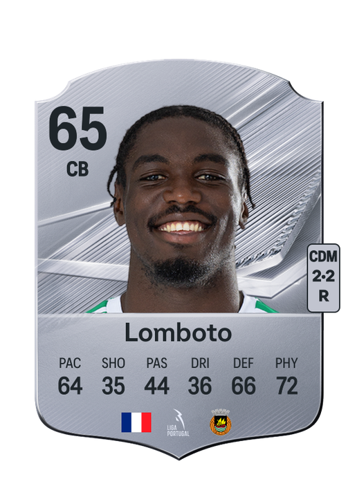 Lomboto