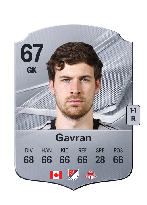 Gavran