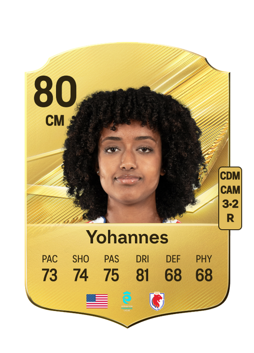 Yohannes