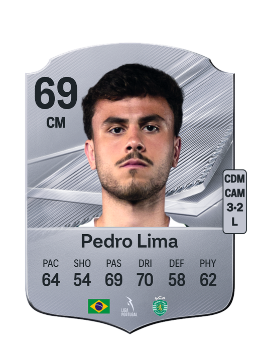 Pedro Lima