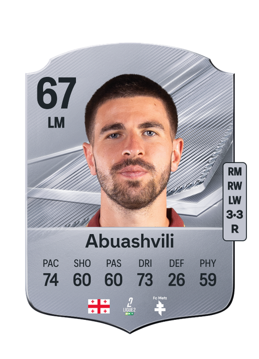 Abuashvili