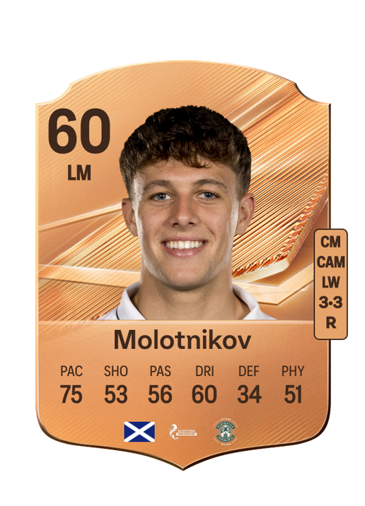 Molotnikov