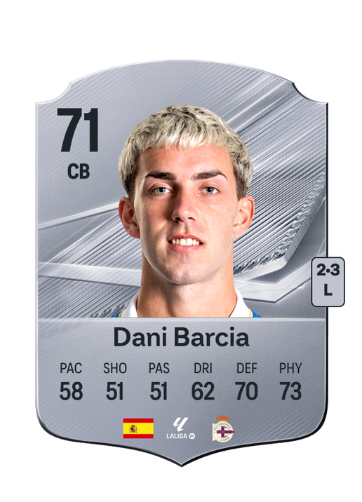 Dani Barcia