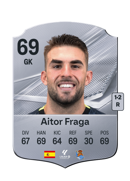 Aitor Fraga