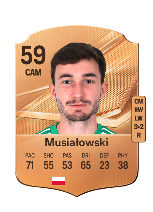 Musiałowski