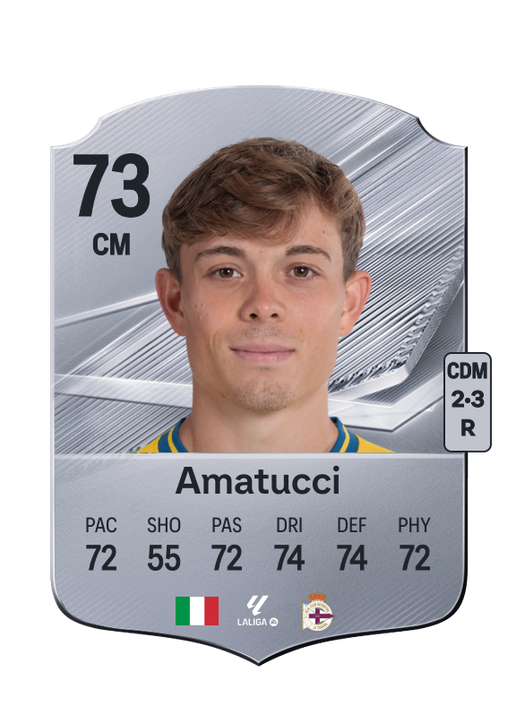 Amatucci