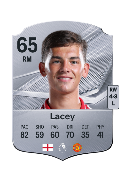 Lacey