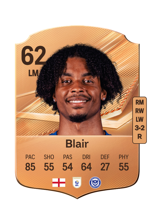 Blair