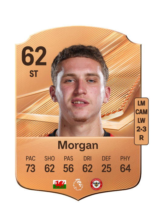 Morgan