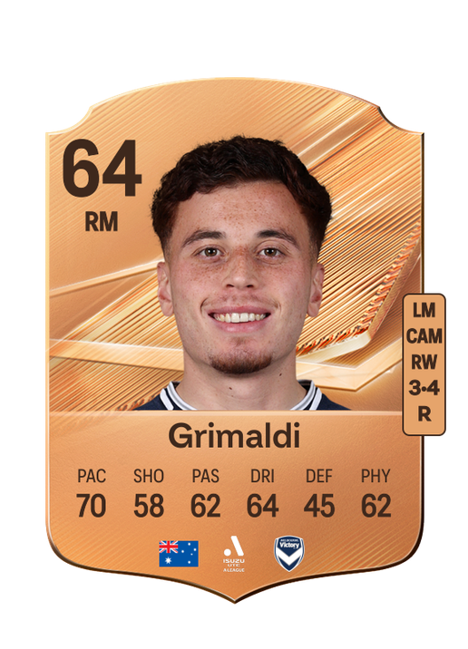 Grimaldi