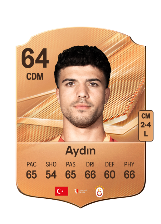 Aydın