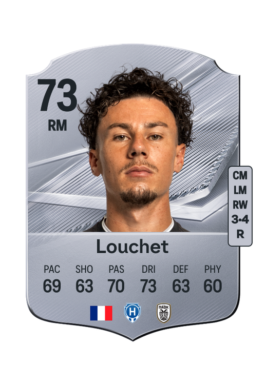Louchet