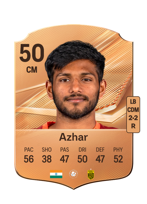 Azhar