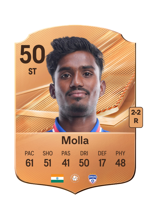Molla