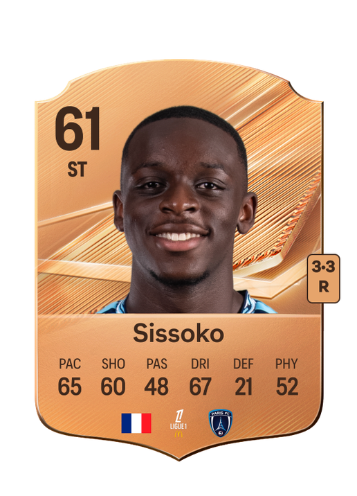 Sissoko