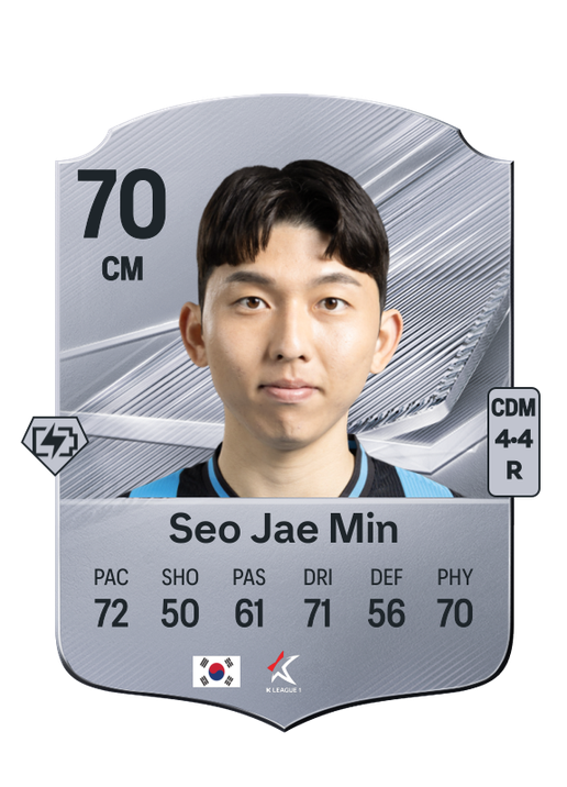 Seo Jae Min