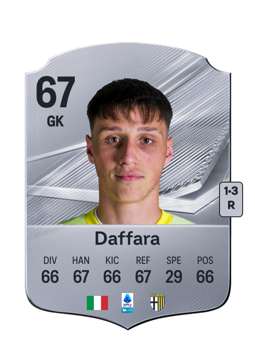 Daffara