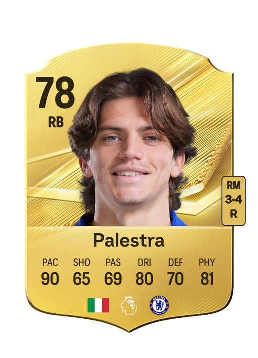 Palestra