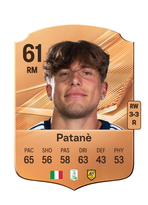 Patanè