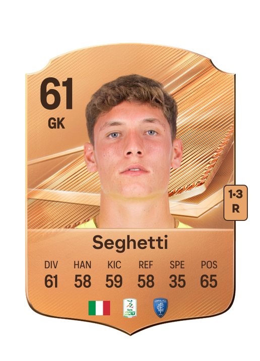 Seghetti