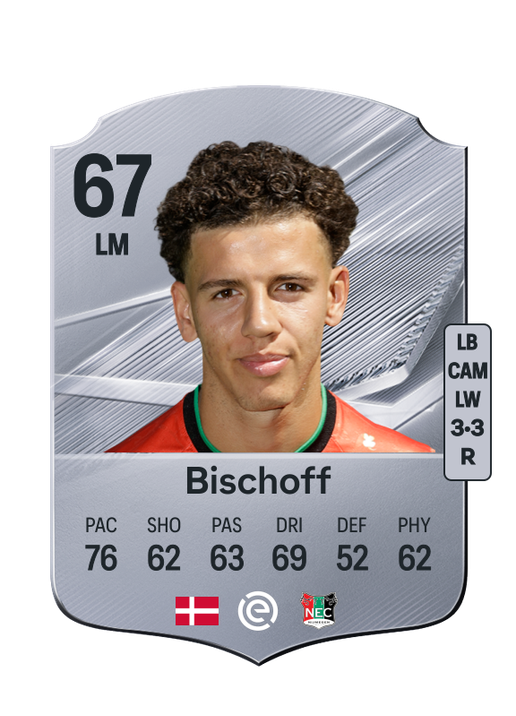 Bischoff