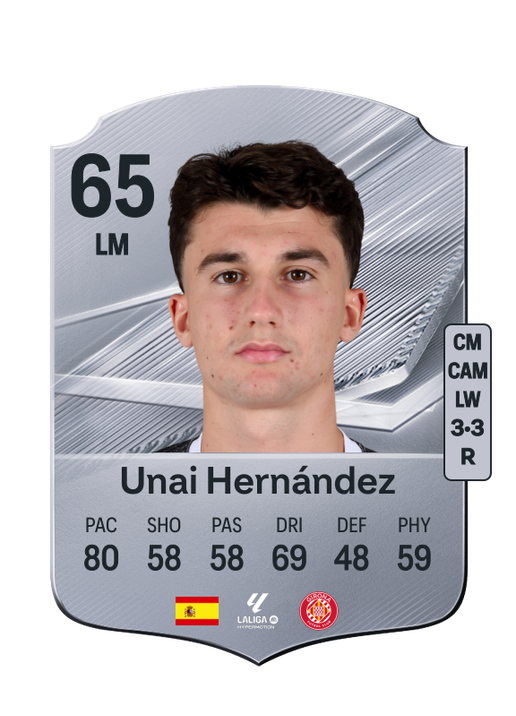 Unai Hernández