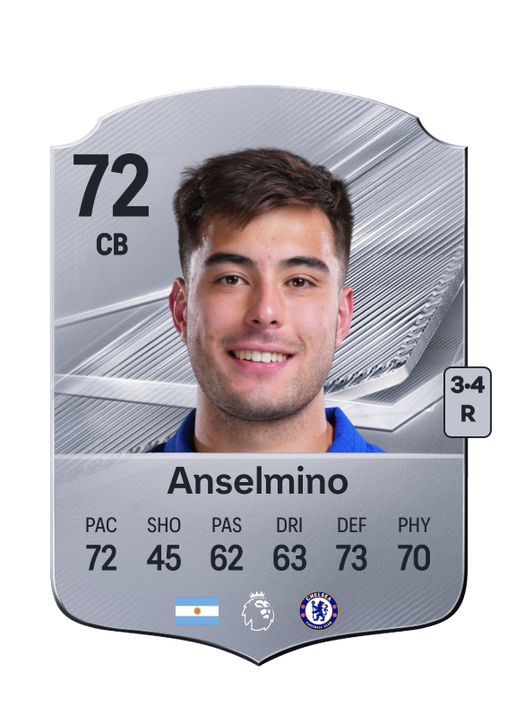 Anselmino