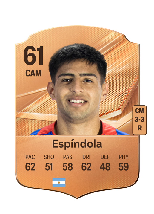 Espíndola
