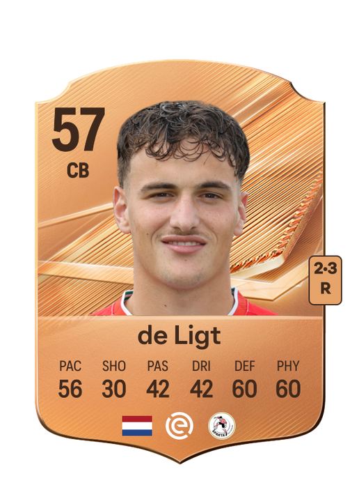 de Ligt
