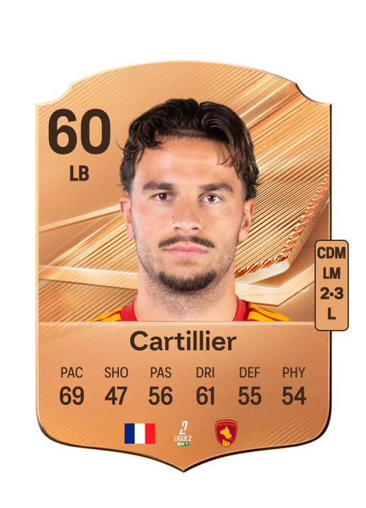Cartillier