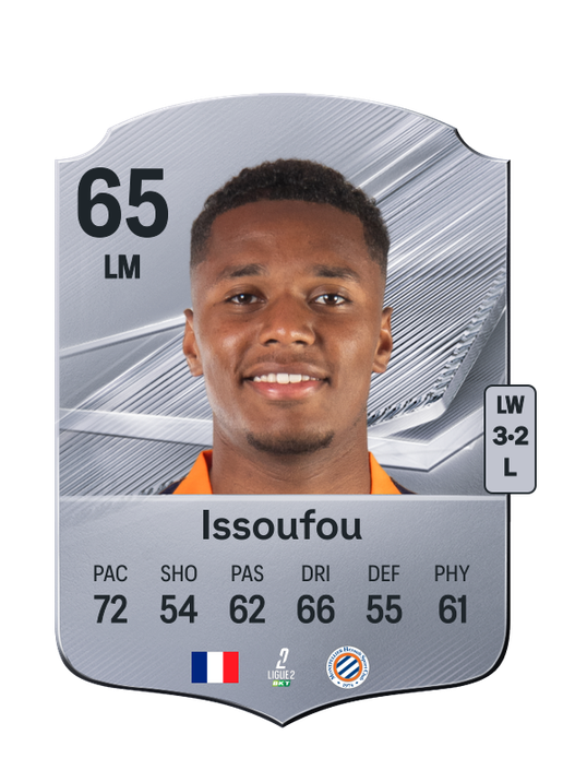 Issoufou