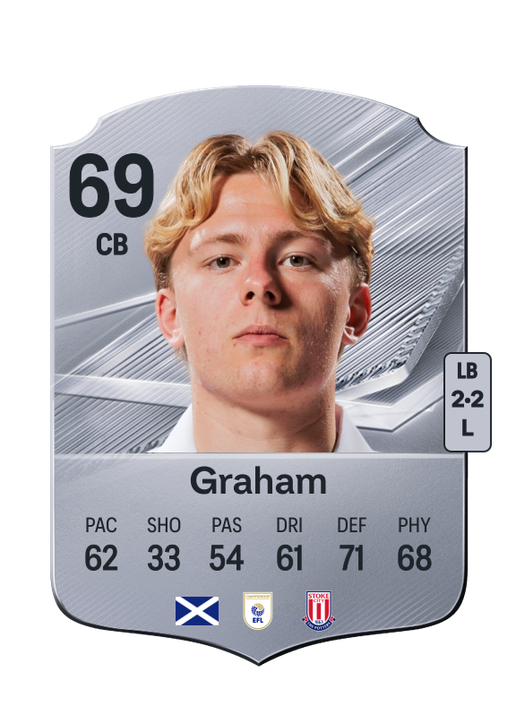 Graham