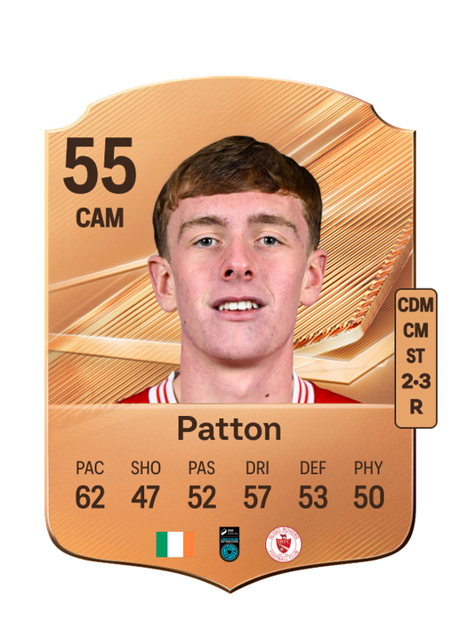 Patton