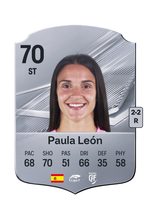 Paula León