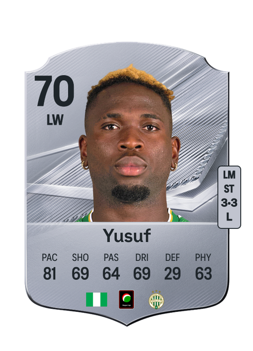 Yusuf